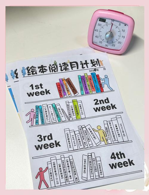 【成長(zhǎng)指南】?jī)和咳樟?xí)慣養(yǎng)成計(jì)劃表 輕松打卡，快樂(lè)成長(zhǎng)